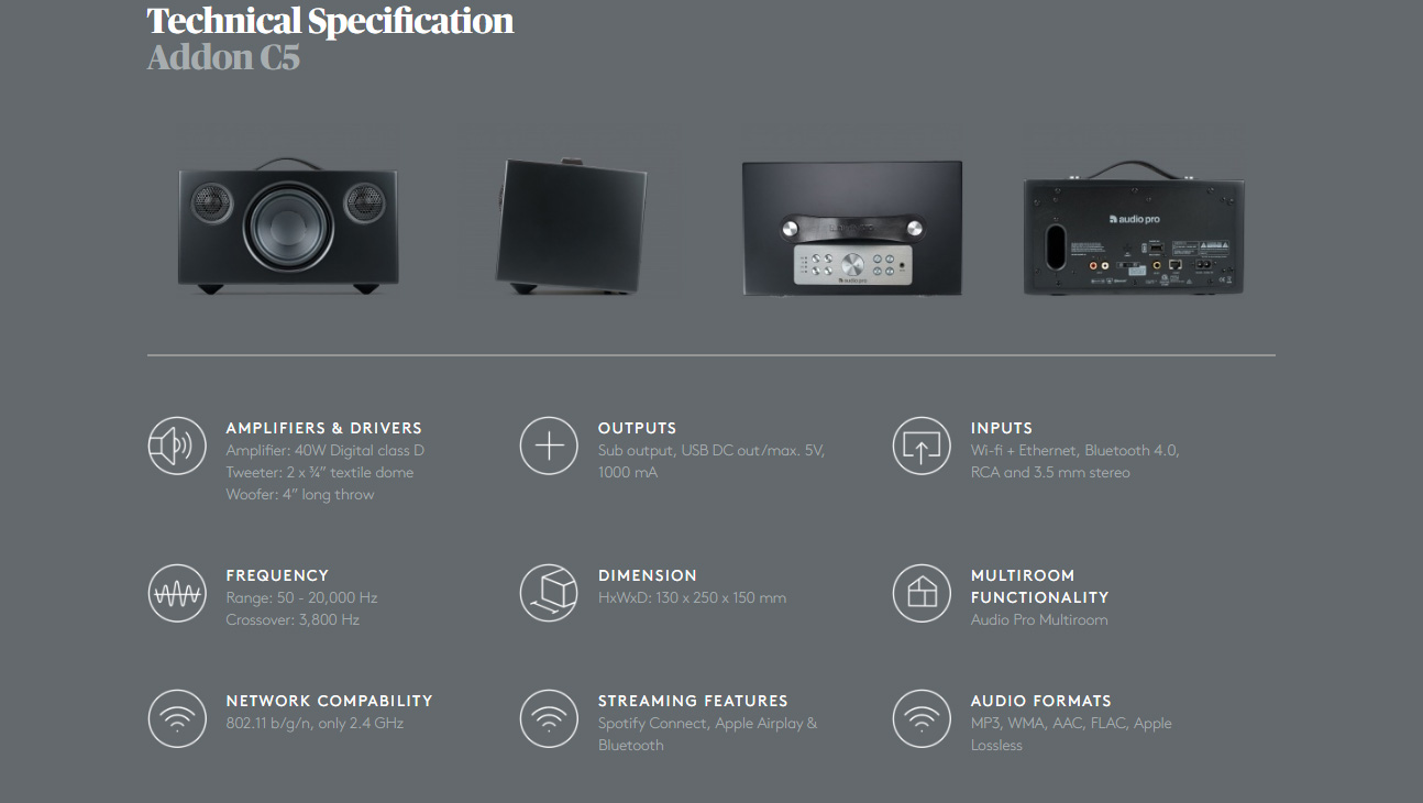 review audio pro addon c10