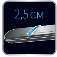 Λεπτες πλακες